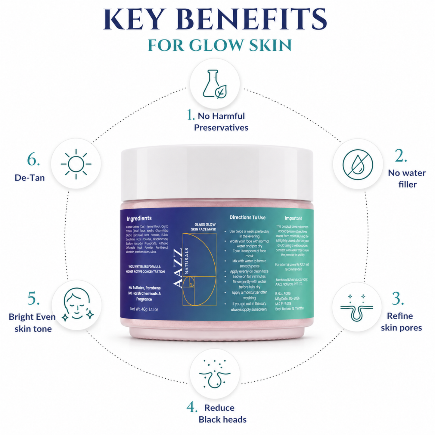 Active Origin Glass Glow Skin Face Mask