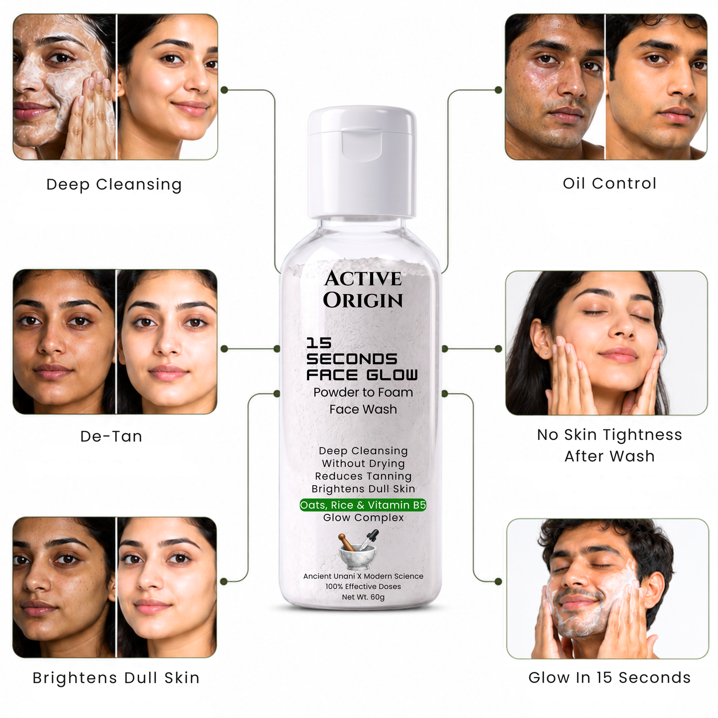 Active Origin Powder Face Wash | 15 Seconds Face Glow, De-Tan, Deep Cleansing, Removes Dead Skin & Brighten Face | Gentle Non Drying | Face wash for Men & Women (60g Pack of 3)
