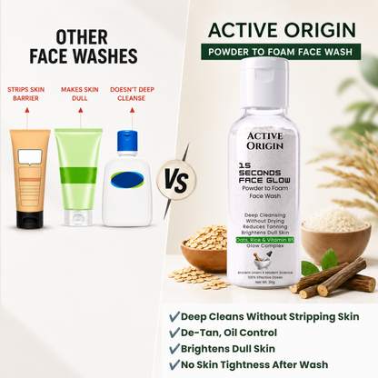 Active Origin Powder Face Wash | 15 Seconds Face Glow, De-Tan, Deep Cleansing, Removes Dead Skin & Brighten Face | Gentle Non Drying | Face wash for Men & Women (60g Pack of 3)